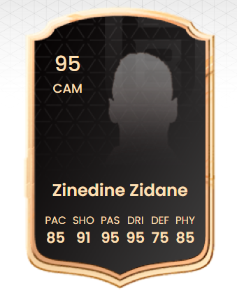 Zinedine Zidane - Thunderstruck Icon