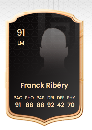 Franck Ribéry - Squad Found. C.L.