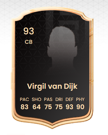 Virgil van Dijk - Champions League