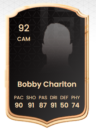 Bobby Charlton - Icon