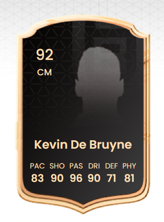 Kevin De Bruyne - Thunderstruck