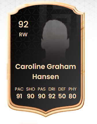 Caroline Graham Hansen - FUT Centurions