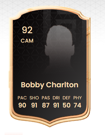 Bobby Charlton - Icon