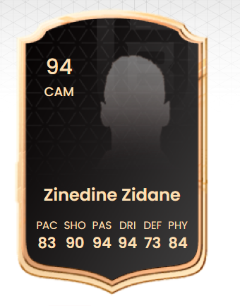 Zinedine Zidane - Icon