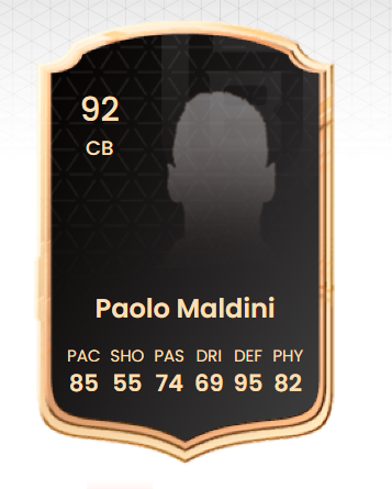 Paolo Maldini - Icon