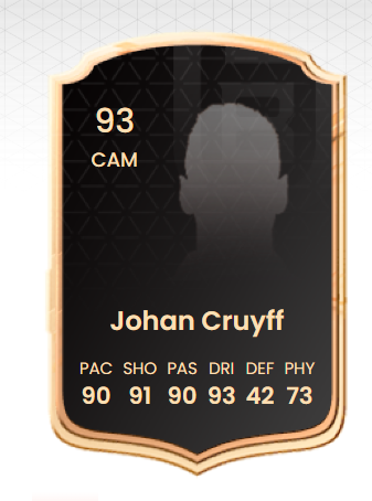 Johan Cruyff - Icon