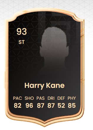 Harry Kane - Champions League