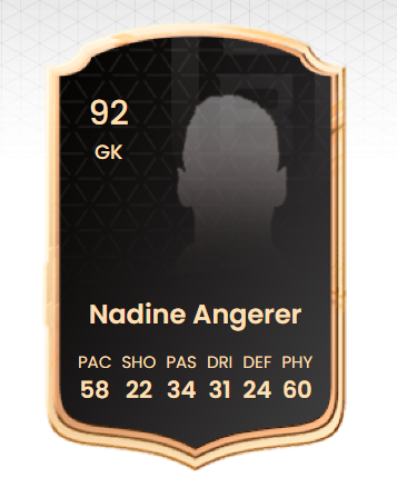 Nadine Angerer - Icon