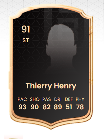 Thierry Henry - Icon